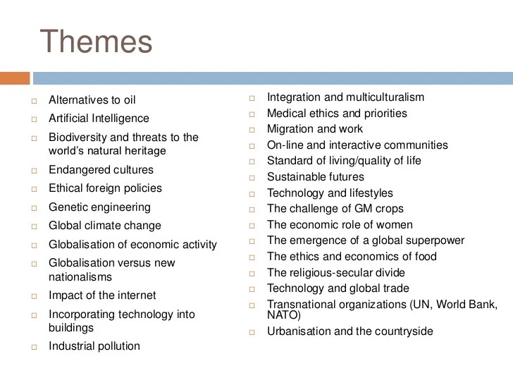 Aice global perspectives component 3 example