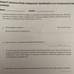 Advance study assignment identification of a compound by mass relationships