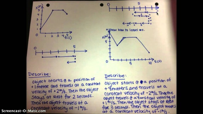 Multiple representations homework 7 answer key